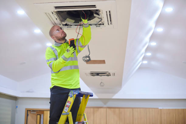 Best Ductless HVAC repair  in Telluride, CO